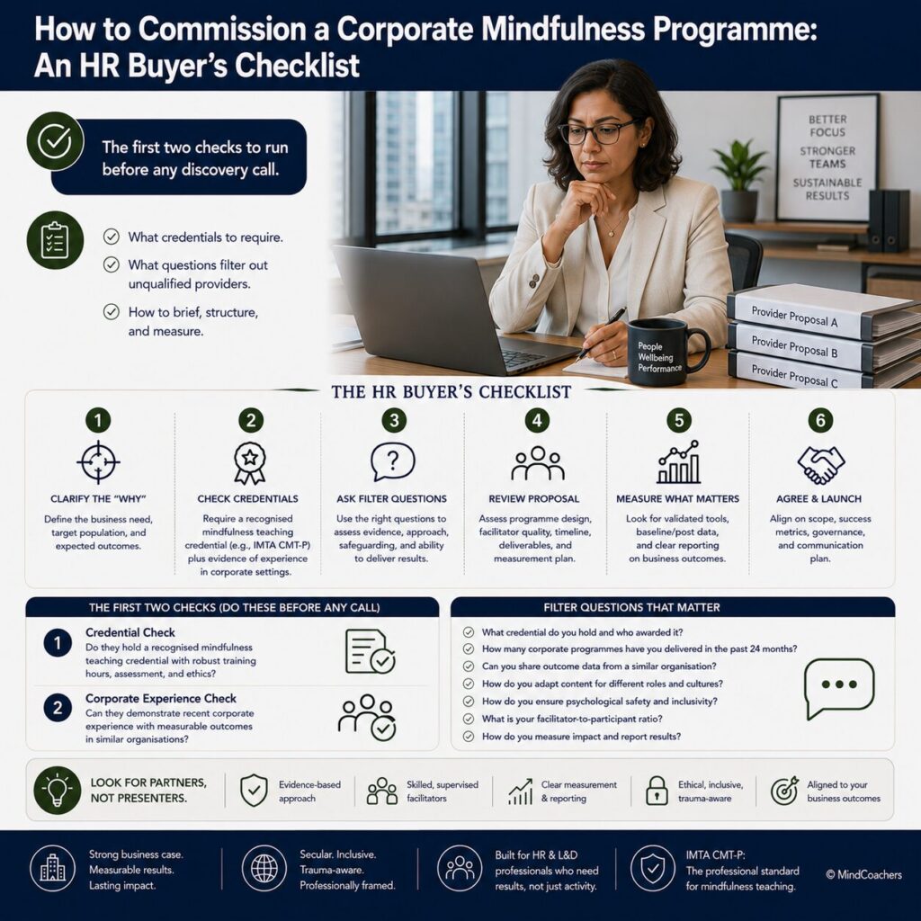 How to Commission a Corporate Mindfulness Programme: An HR Buyer's Checklist How to commission a corporate mindfulness programme — HR buyer's checklist and provider evaluation guide