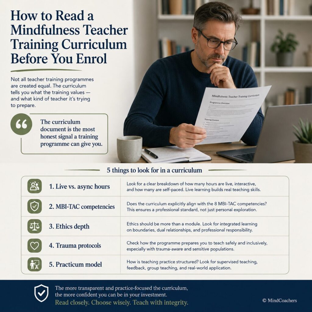 How to Read a Mindfulness Teacher Training Curriculum Before You Enrol How to Read a Mindfulness Teacher Training Curriculum Before You Enrol